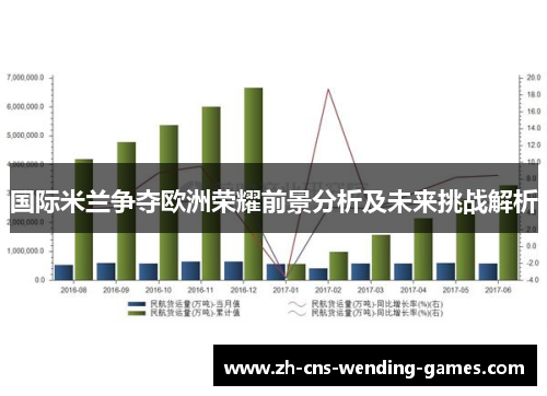 国际米兰争夺欧洲荣耀前景分析及未来挑战解析