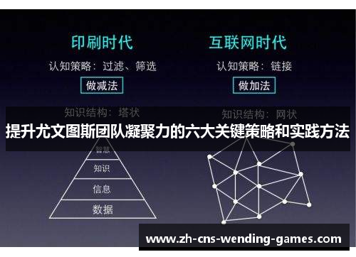 提升尤文图斯团队凝聚力的六大关键策略和实践方法