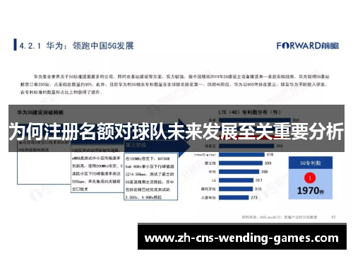 为何注册名额对球队未来发展至关重要分析