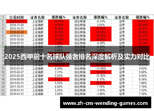 2025西甲前十名球队强者排名深度解析及实力对比