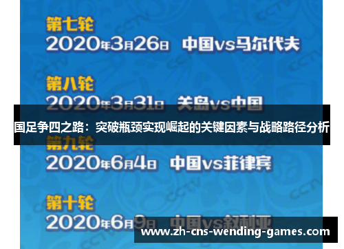 国足争四之路：突破瓶颈实现崛起的关键因素与战略路径分析
