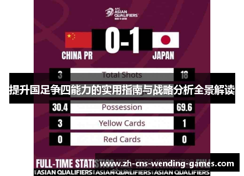 提升国足争四能力的实用指南与战略分析全景解读