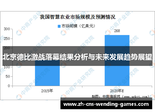 北京德比激战落幕结果分析与未来发展趋势展望