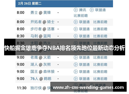 快船掘金雄鹿争夺NBA排名领先地位最新动态分析
