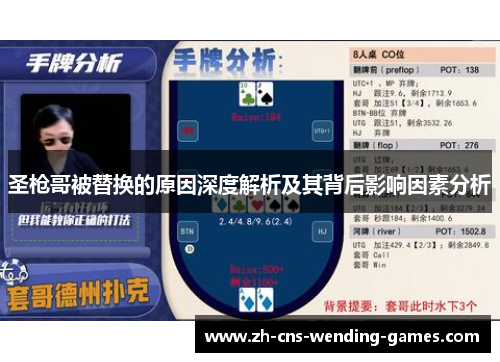 圣枪哥被替换的原因深度解析及其背后影响因素分析