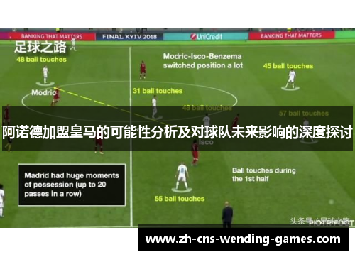 阿诺德加盟皇马的可能性分析及对球队未来影响的深度探讨