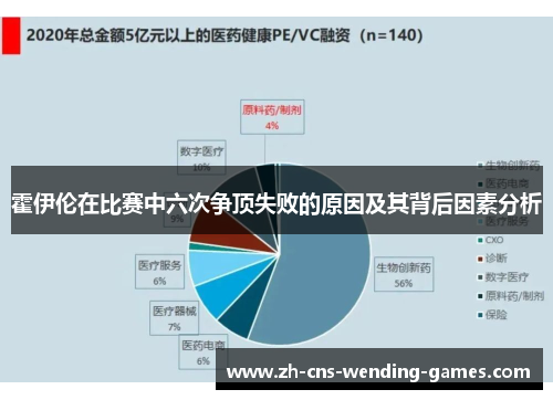 霍伊伦在比赛中六次争顶失败的原因及其背后因素分析