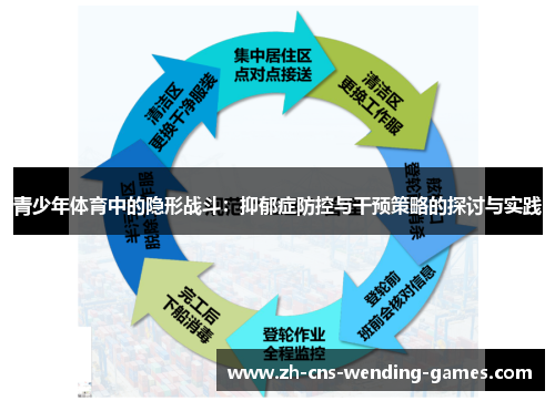 青少年体育中的隐形战斗：抑郁症防控与干预策略的探讨与实践