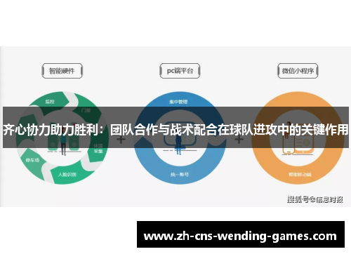 齐心协力助力胜利:团队合作与战术配合在球队进攻中的关键作用 齐心协力助力胜利:团队合作与战术配合在球队进攻中的关键作用