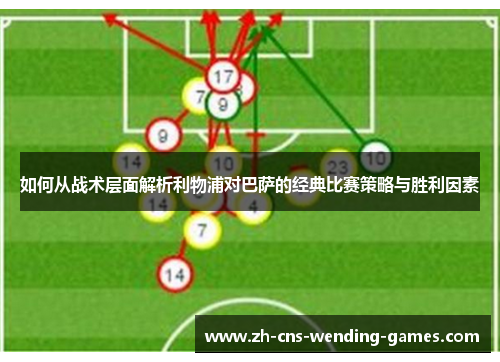 如何从战术层面解析利物浦对巴萨的经典比赛策略与胜利因素