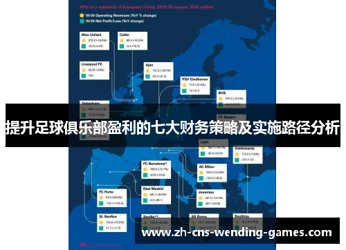 提升足球俱乐部盈利的七大财务策略及实施路径分析 提升足球俱乐部盈利的七大财务策略及实施路径分析