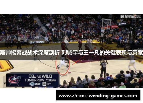 斯帅揭幕战战术深度剖析 刘诚宇与王一凡的关键表现与贡献 斯帅揭幕战战术深度剖析 刘诚宇与王一凡的关键表现与贡献