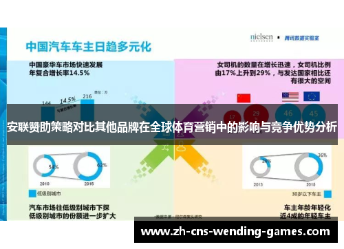 安联赞助策略对比其他品牌在全球体育营销中的影响与竞争优势分析
