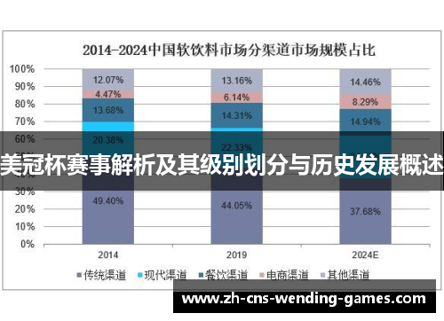 美冠杯赛事解析及其级别划分与历史发展概述