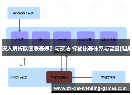深入解析欧国联赛规则与玩法 探秘比赛体系与晋级机制 深入解析欧国联赛规则与玩法 探秘比赛体系与晋级机制