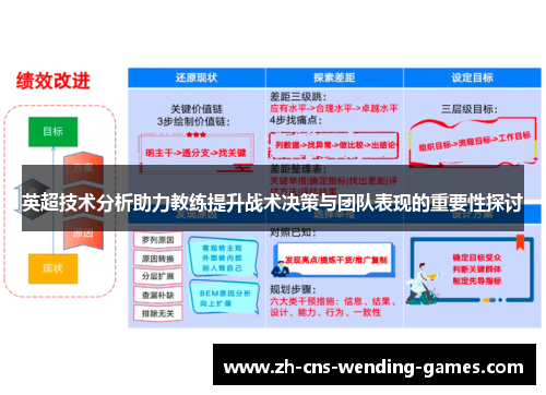 英超技术分析助力教练提升战术决策与团队表现的重要性探讨