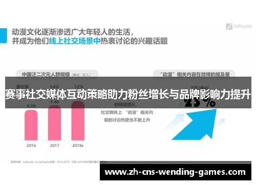 赛事社交媒体互动策略助力粉丝增长与品牌影响力提升
