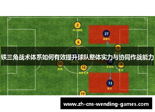 铁三角战术体系如何有效提升球队整体实力与协同作战能力