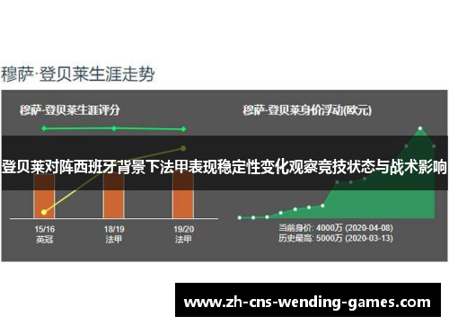 登贝莱对阵西班牙背景下法甲表现稳定性变化观察竞技状态与战术影响