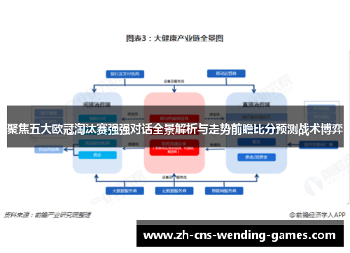 聚焦五大欧冠淘汰赛强强对话全景解析与走势前瞻比分预测战术博弈